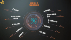 也为中国品牌出海供给了无力的 